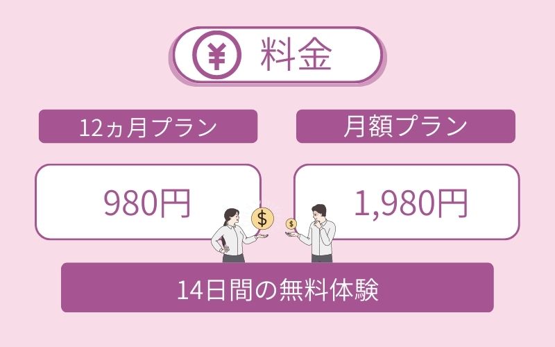 LEAN BODY(リーンボディ)の料金システム