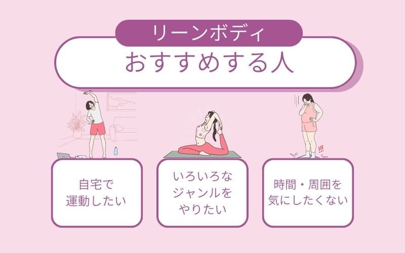 LEAN BODY(リーンボディ)はこんな人におすすめ！