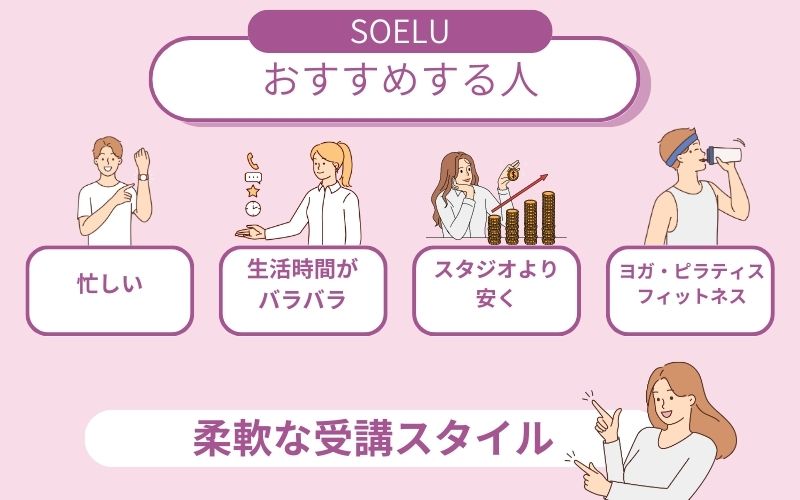 SOELU(ソエル)オンラインヨガをおすすめする人