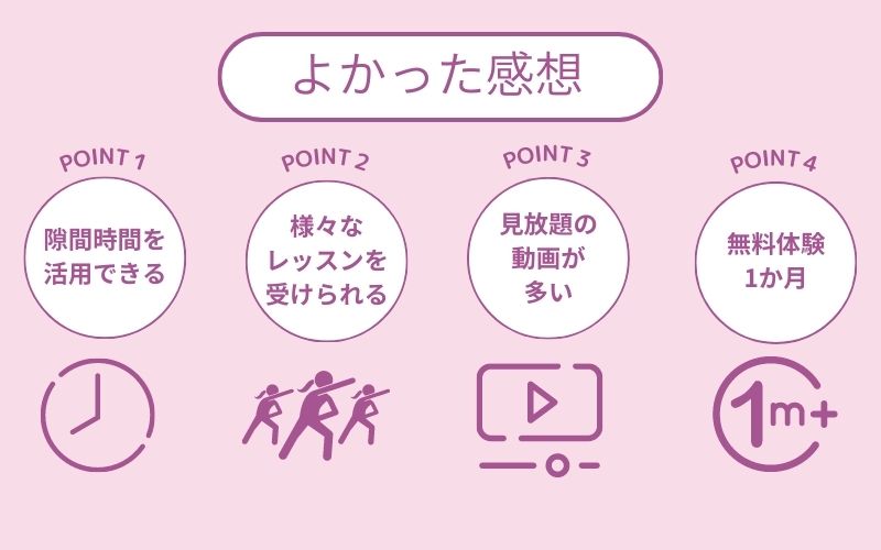 クラムるを使ってみた感想